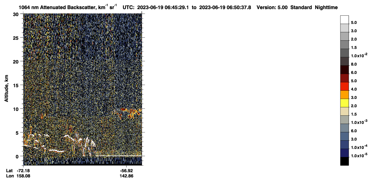 /calipso-imagery/data/BROWSE/production/V5-00/2023-06-19/2023-06-19_06-05-04_V5.00_4_4_CVDcolormap.png image missing