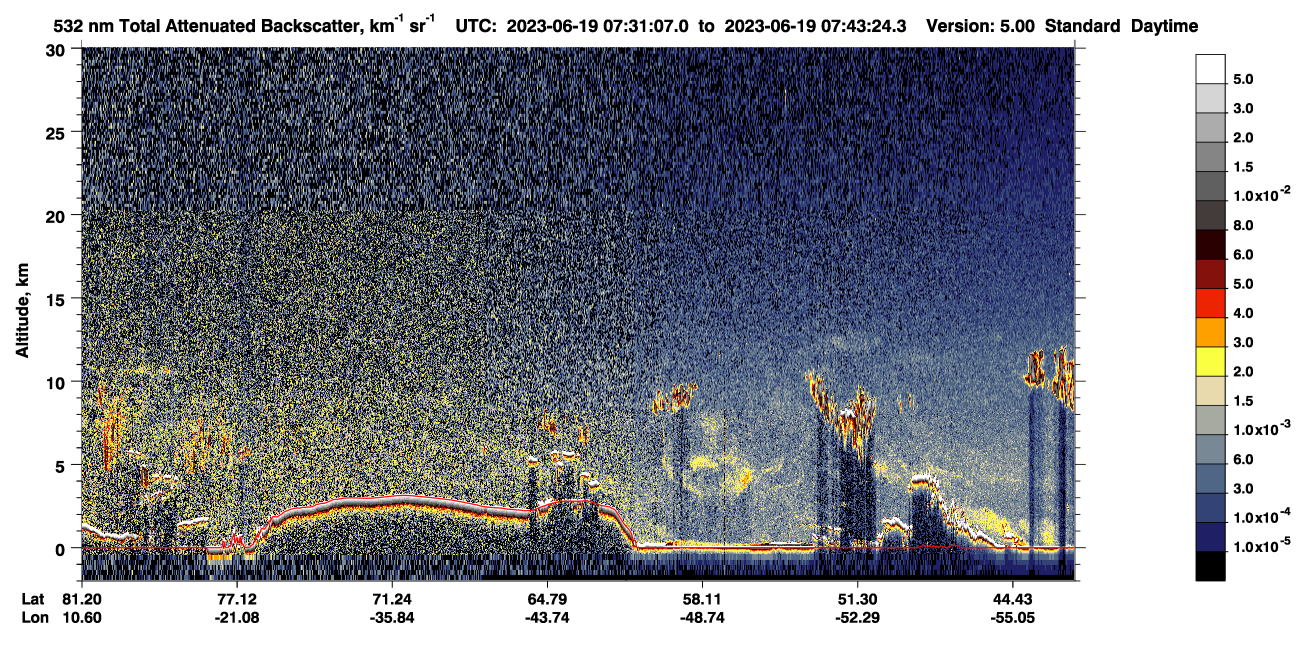 /calipso-imagery/data/BROWSE/production/V5-00/2023-06-19/2023-06-19_06-50-39_V5.00_4_1_CVDcolormap.png image missing