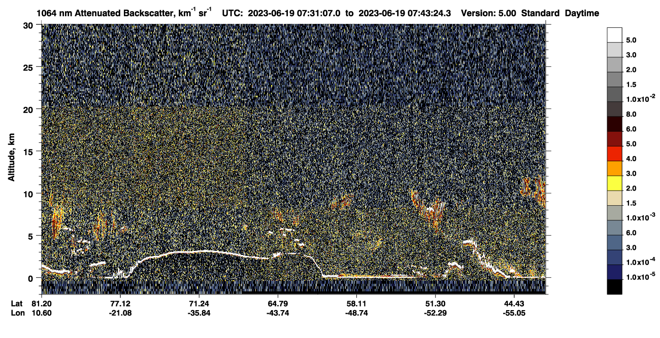 /calipso-imagery/data/BROWSE/production/V5-00/2023-06-19/2023-06-19_06-50-39_V5.00_4_4_CVDcolormap.png image missing