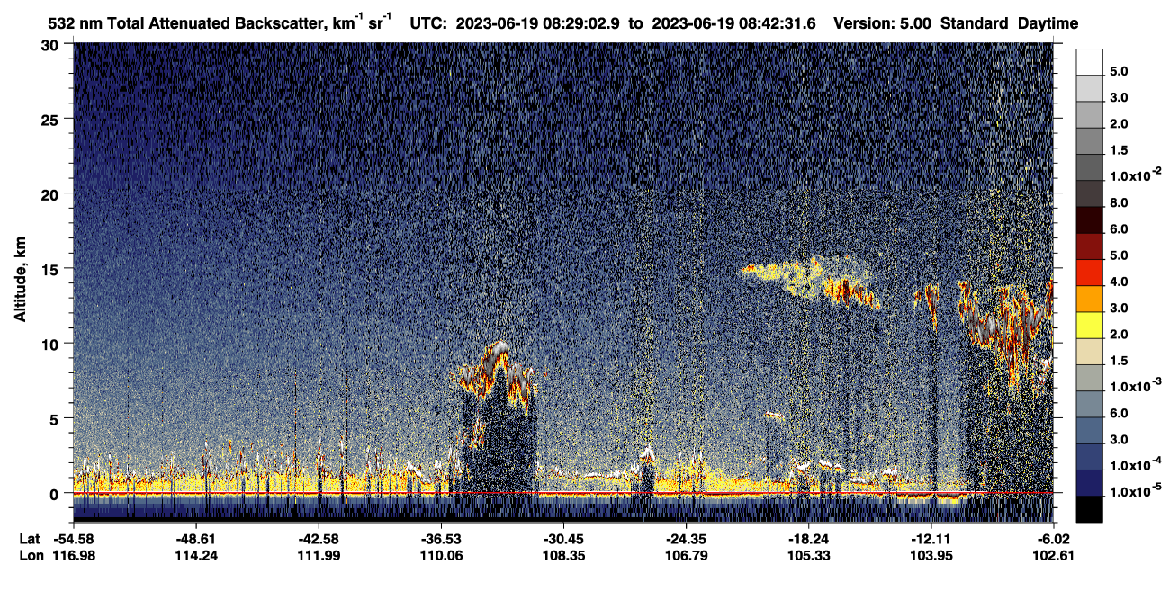 /calipso-imagery/data/BROWSE/production/V5-00/2023-06-19/2023-06-19_08-29-05_V5.00_1_1_CVDcolormap.png image missing