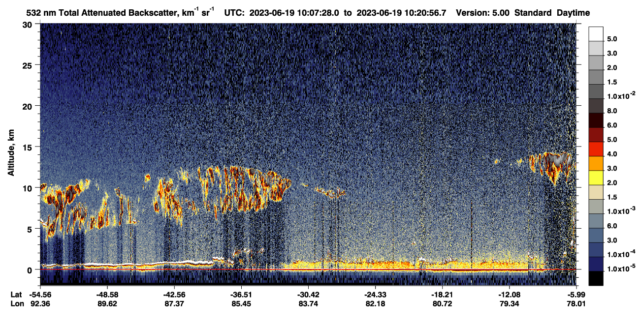 /calipso-imagery/data/BROWSE/production/V5-00/2023-06-19/2023-06-19_10-07-30_V5.00_1_1_CVDcolormap.png image missing
