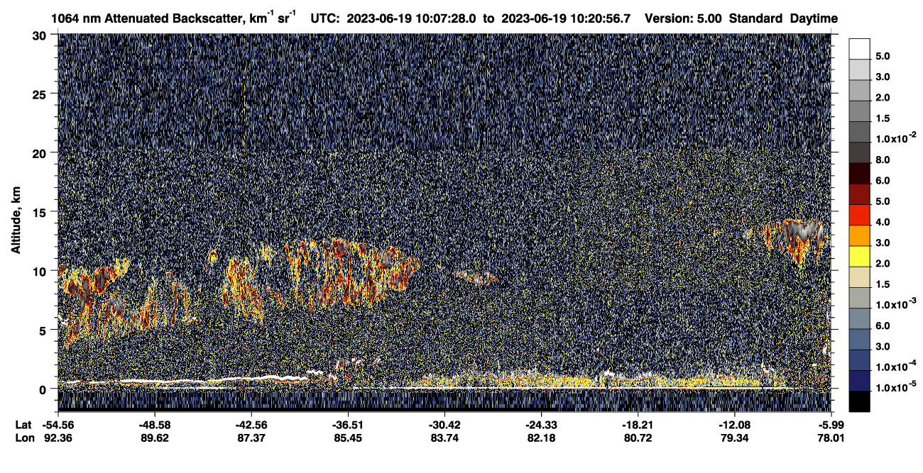 /calipso-imagery/data/BROWSE/production/V5-00/2023-06-19/2023-06-19_10-07-30_V5.00_1_4_CVDcolormap.png image missing