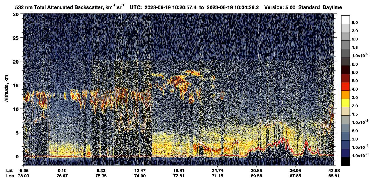 /calipso-imagery/data/BROWSE/production/V5-00/2023-06-19/2023-06-19_10-07-30_V5.00_2_1_CVDcolormap.png image missing