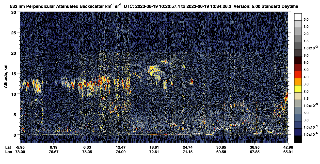 /calipso-imagery/data/BROWSE/production/V5-00/2023-06-19/2023-06-19_10-07-30_V5.00_2_2_CVDcolormap.png image missing