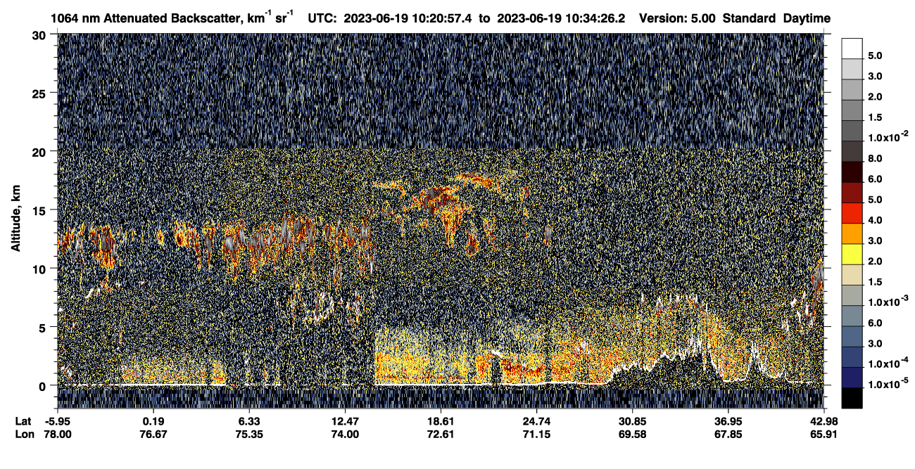 /calipso-imagery/data/BROWSE/production/V5-00/2023-06-19/2023-06-19_10-07-30_V5.00_2_4_CVDcolormap.png image missing