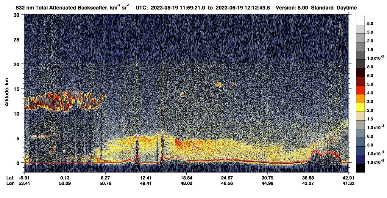 /calipso-imagery/data/BROWSE/production/V5-00/2023-06-19/2023-06-19_11-45-55_V5.00_2_1_CVDcolormap.png image missing