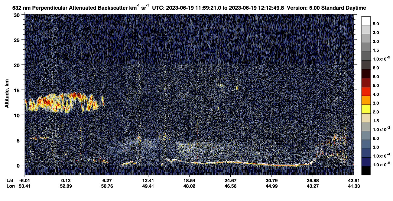 /calipso-imagery/data/BROWSE/production/V5-00/2023-06-19/2023-06-19_11-45-55_V5.00_2_2_CVDcolormap.png image missing