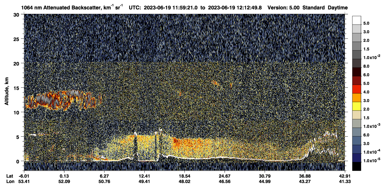/calipso-imagery/data/BROWSE/production/V5-00/2023-06-19/2023-06-19_11-45-55_V5.00_2_4_CVDcolormap.png image missing
