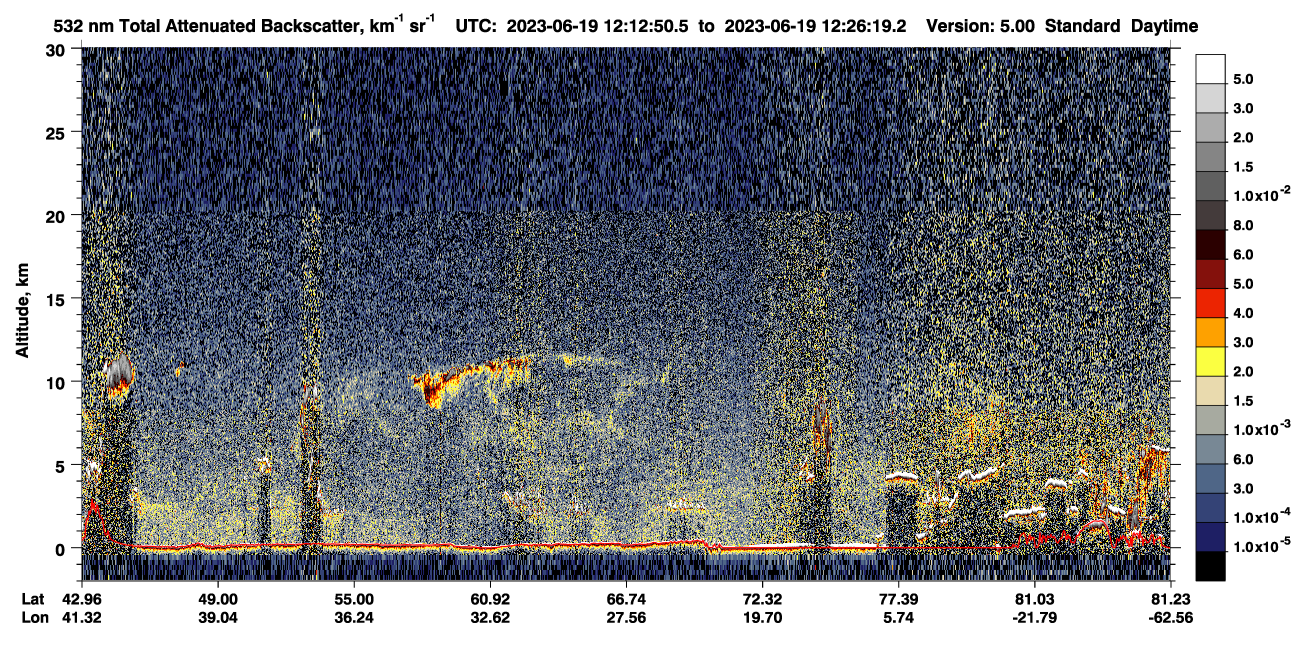 /calipso-imagery/data/BROWSE/production/V5-00/2023-06-19/2023-06-19_11-45-55_V5.00_3_1_CVDcolormap.png image missing