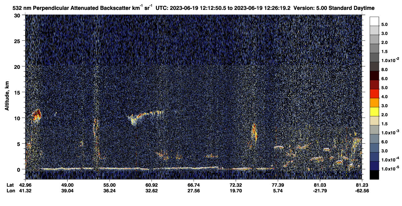 /calipso-imagery/data/BROWSE/production/V5-00/2023-06-19/2023-06-19_11-45-55_V5.00_3_2_CVDcolormap.png image missing