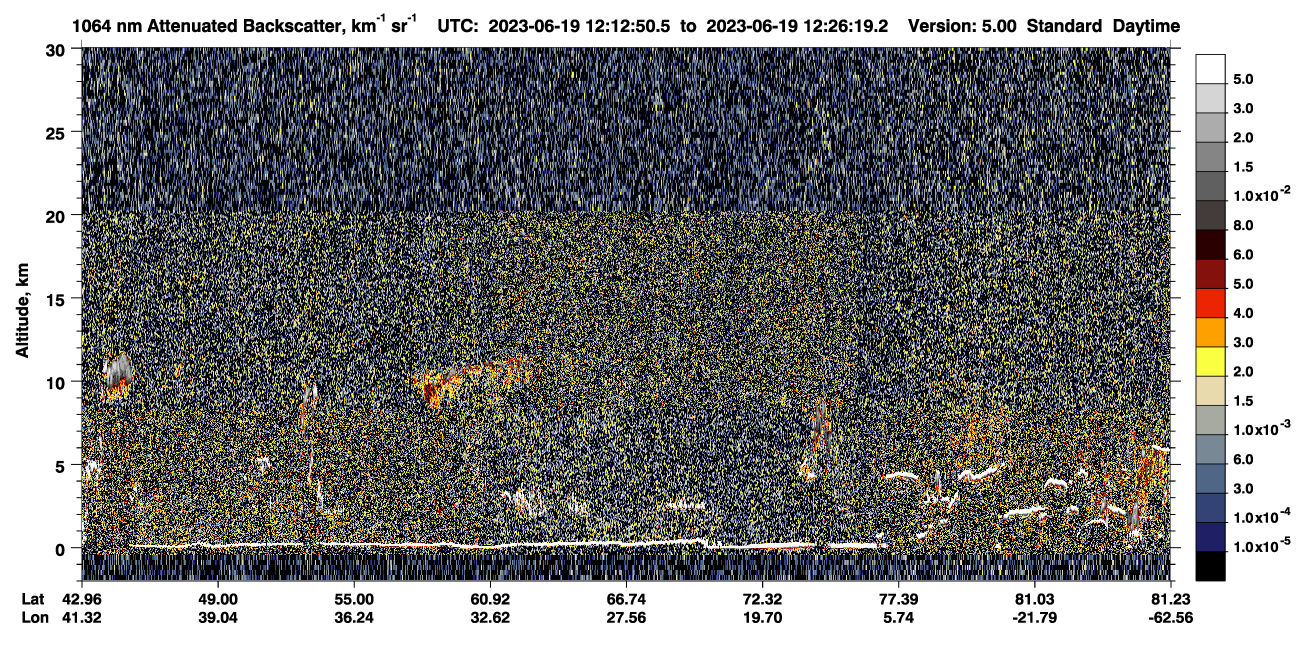 /calipso-imagery/data/BROWSE/production/V5-00/2023-06-19/2023-06-19_11-45-55_V5.00_3_4_CVDcolormap.png image missing