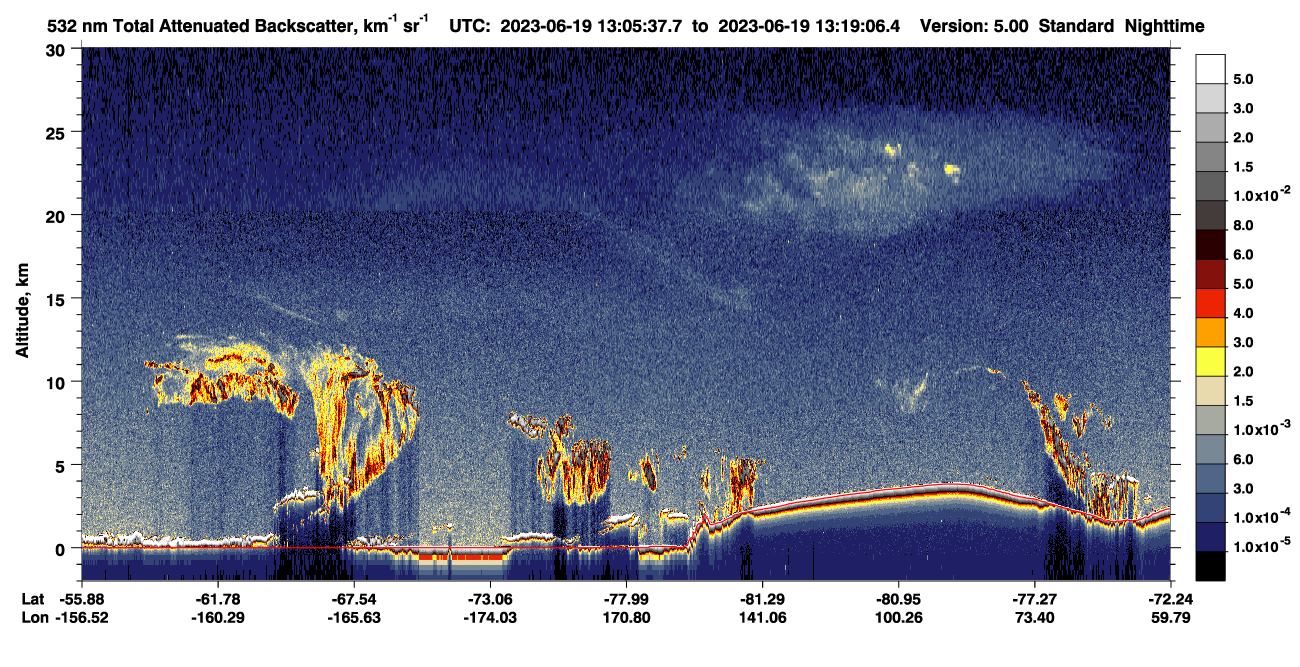 /calipso-imagery/data/BROWSE/production/V5-00/2023-06-19/2023-06-19_12-38-40_V5.00_3_1_CVDcolormap.png image missing