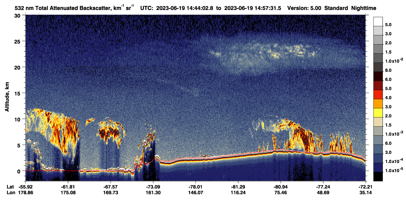 /calipso-imagery/data/BROWSE/production/V5-00/2023-06-19/2023-06-19_14-17-05_V5.00_3_1_CVDcolormap.png image missing