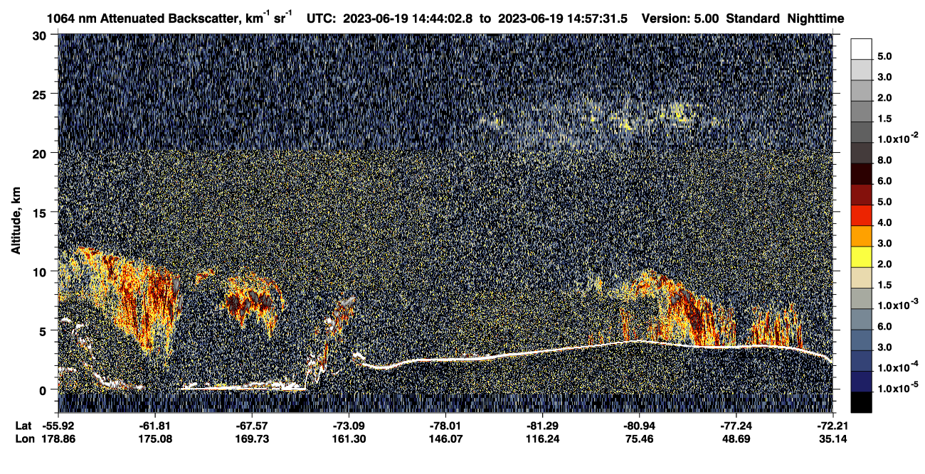 /calipso-imagery/data/BROWSE/production/V5-00/2023-06-19/2023-06-19_14-17-05_V5.00_3_4_CVDcolormap.png image missing