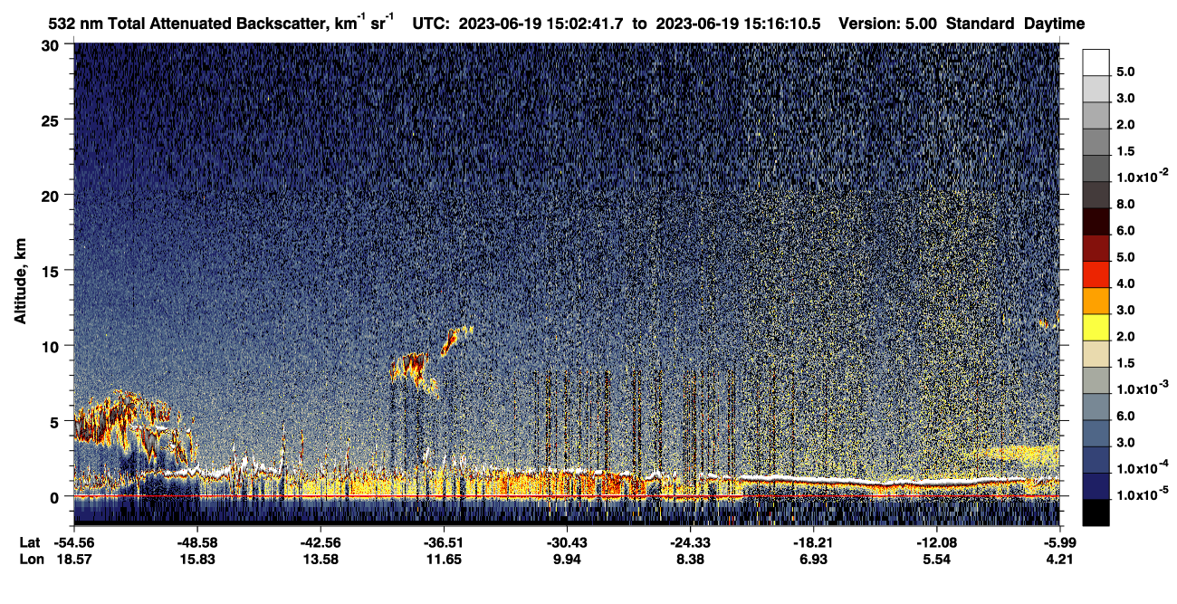 /calipso-imagery/data/BROWSE/production/V5-00/2023-06-19/2023-06-19_15-02-45_V5.00_1_1_CVDcolormap.png image missing