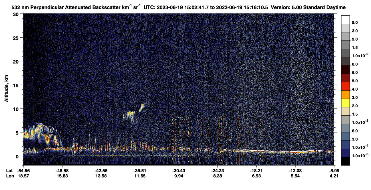 /calipso-imagery/data/BROWSE/production/V5-00/2023-06-19/2023-06-19_15-02-45_V5.00_1_2_CVDcolormap.png image missing