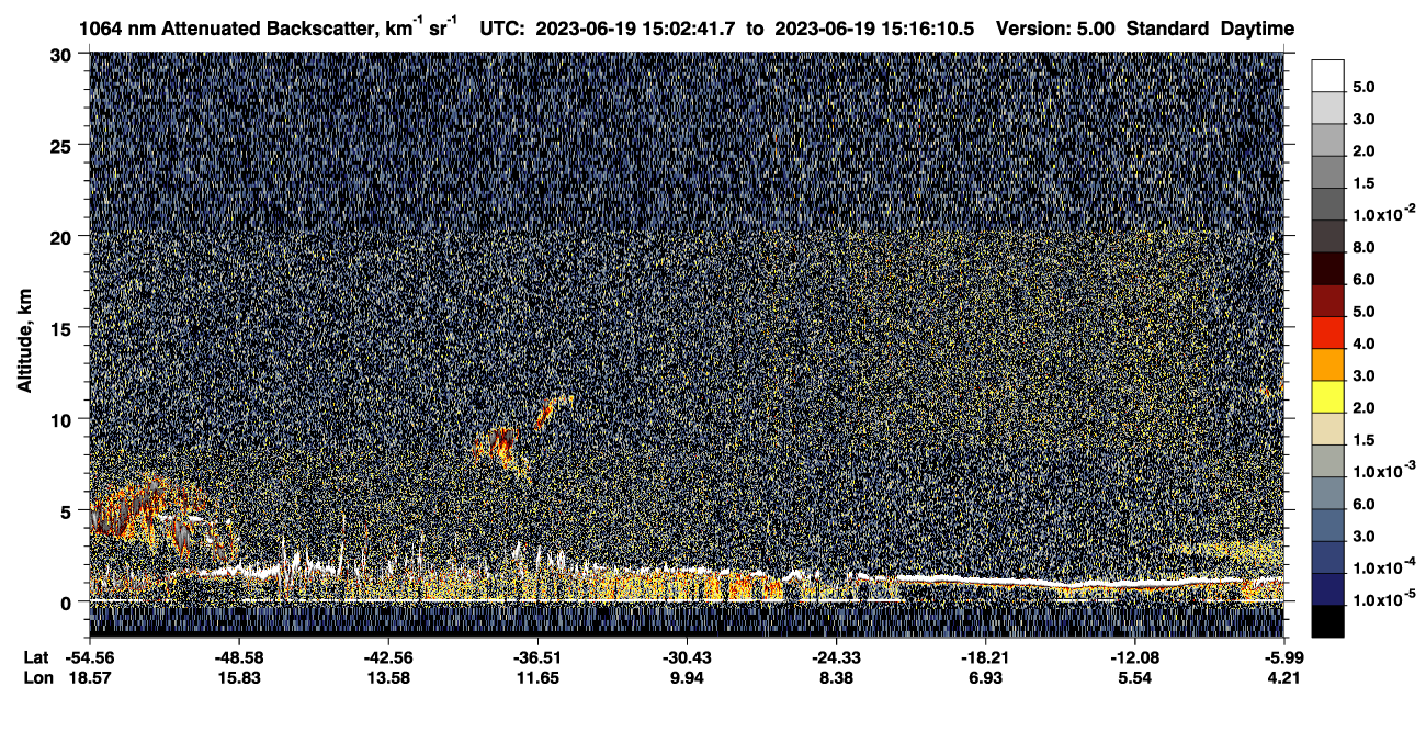 /calipso-imagery/data/BROWSE/production/V5-00/2023-06-19/2023-06-19_15-02-45_V5.00_1_4_CVDcolormap.png image missing