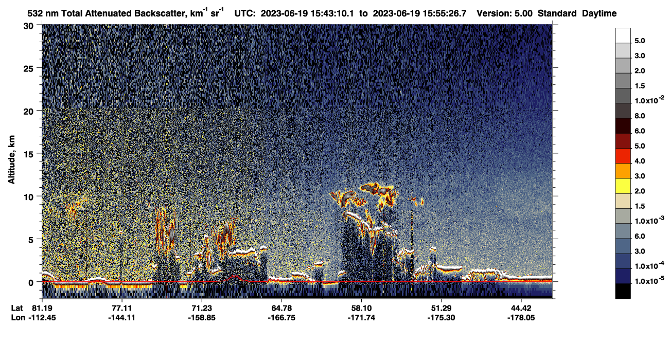 /calipso-imagery/data/BROWSE/production/V5-00/2023-06-19/2023-06-19_15-02-45_V5.00_4_1_CVDcolormap.png image missing