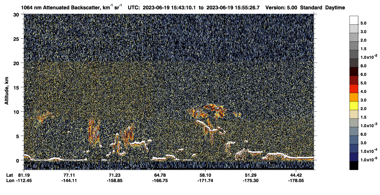 /calipso-imagery/data/BROWSE/production/V5-00/2023-06-19/2023-06-19_15-02-45_V5.00_4_4_CVDcolormap.png image missing