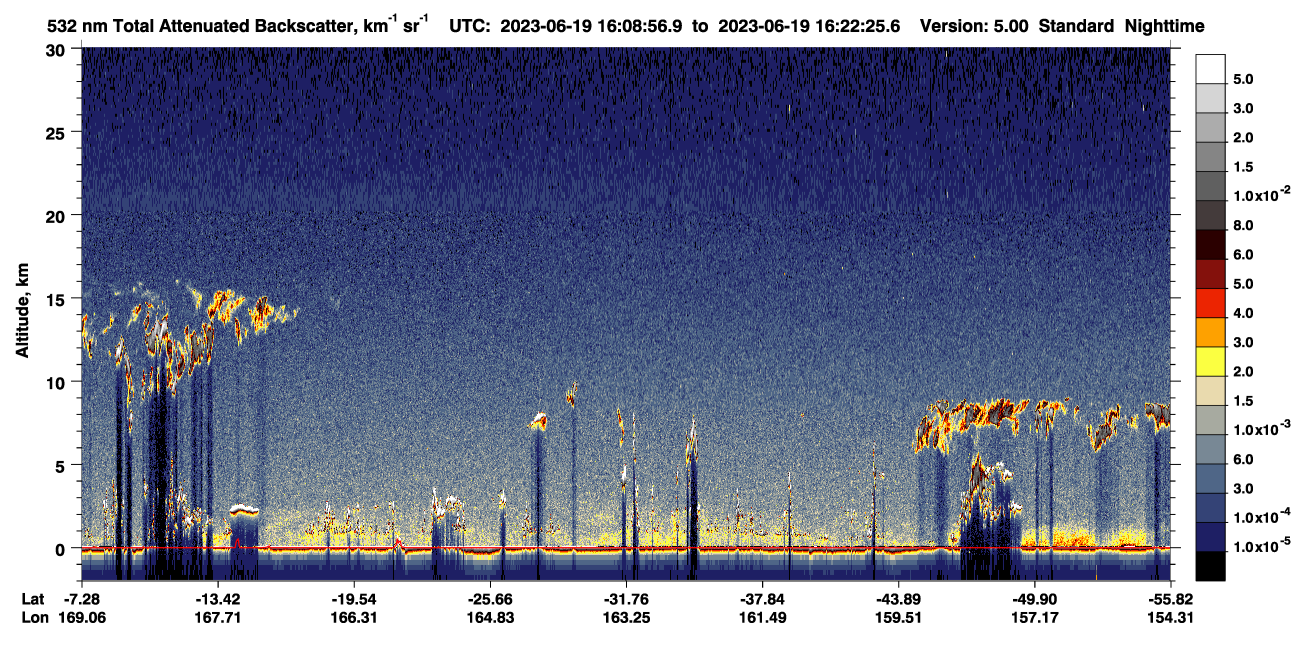 /calipso-imagery/data/BROWSE/production/V5-00/2023-06-19/2023-06-19_15-55-31_V5.00_2_1_CVDcolormap.png image missing