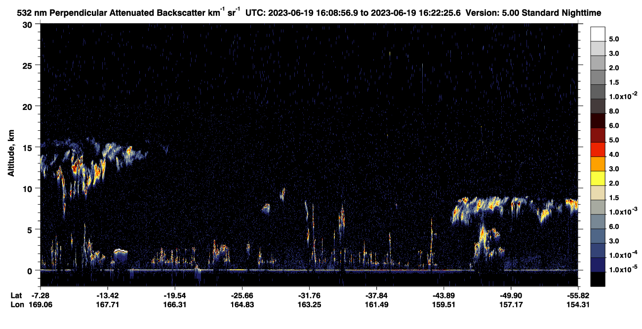 /calipso-imagery/data/BROWSE/production/V5-00/2023-06-19/2023-06-19_15-55-31_V5.00_2_2_CVDcolormap.png image missing
