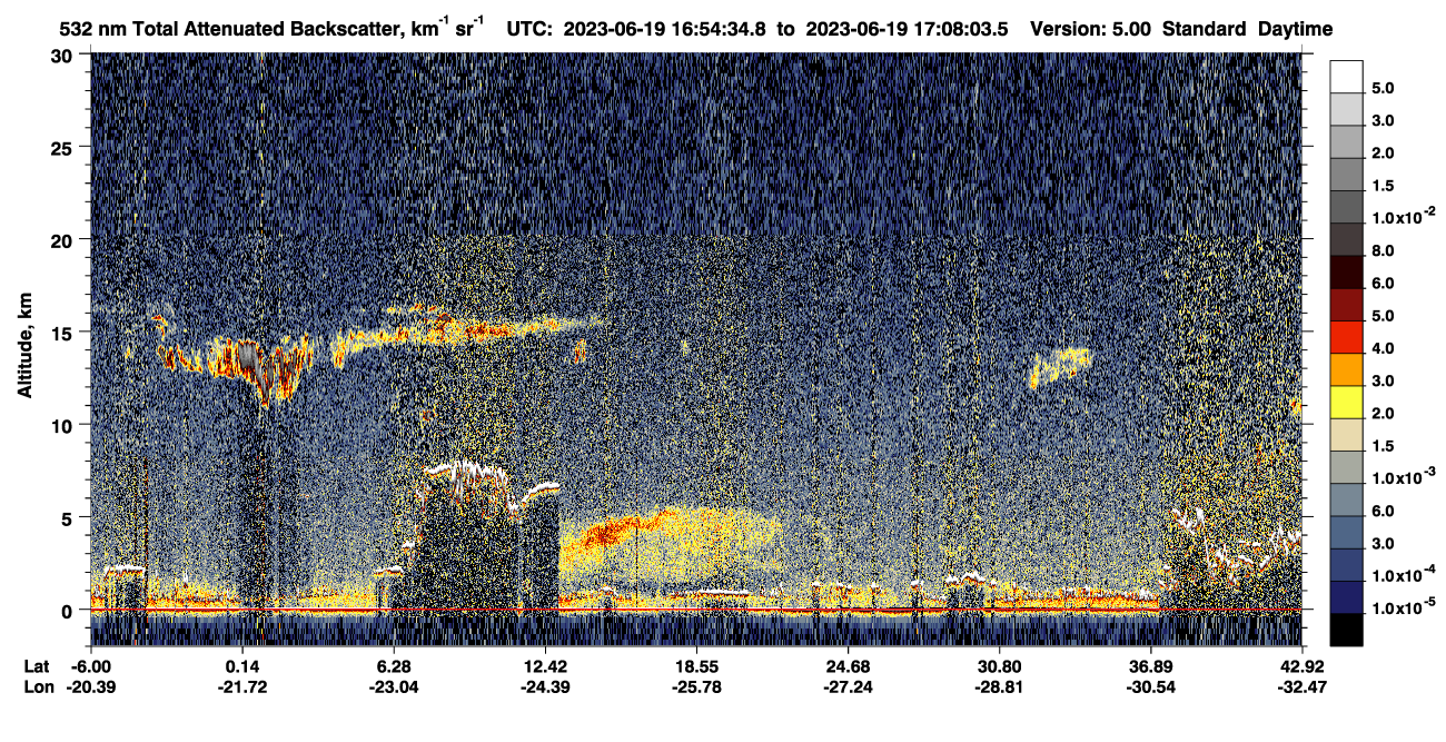 /calipso-imagery/data/BROWSE/production/V5-00/2023-06-19/2023-06-19_16-41-06_V5.00_2_1_CVDcolormap.png image missing