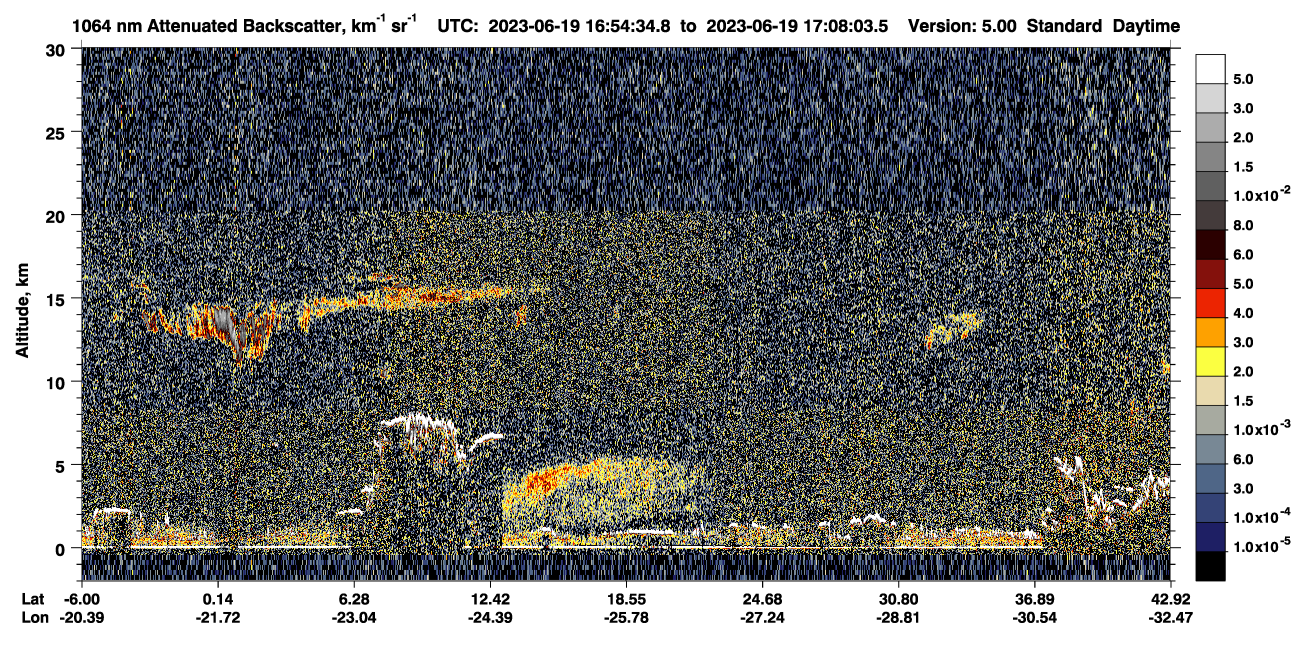/calipso-imagery/data/BROWSE/production/V5-00/2023-06-19/2023-06-19_16-41-06_V5.00_2_4_CVDcolormap.png image missing
