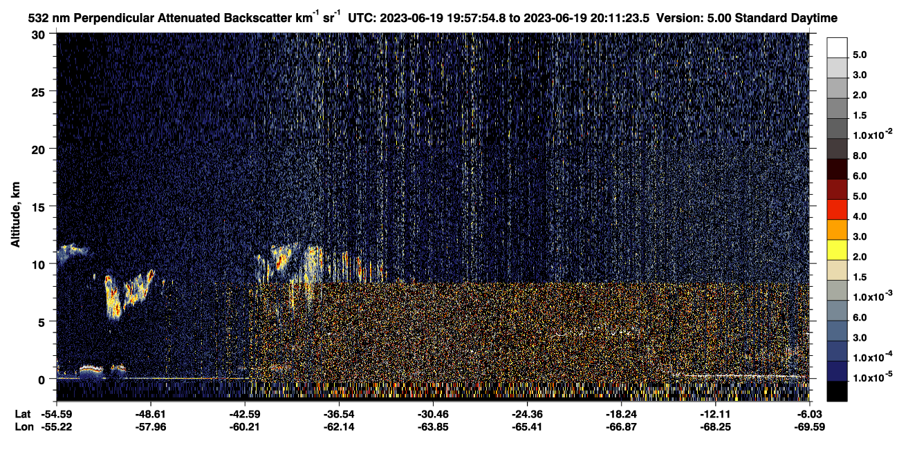 /calipso-imagery/data/BROWSE/production/V5-00/2023-06-19/2023-06-19_19-57-56_V5.00_1_2_CVDcolormap.png image missing