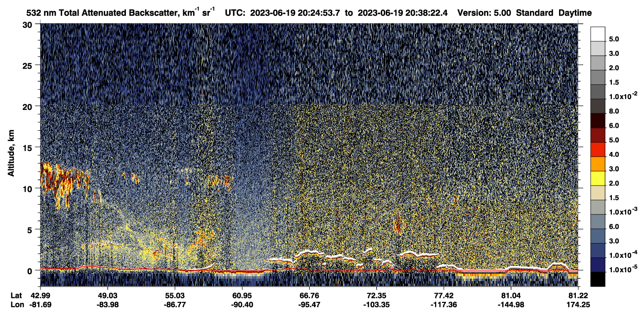 /calipso-imagery/data/BROWSE/production/V5-00/2023-06-19/2023-06-19_19-57-56_V5.00_3_1_CVDcolormap.png image missing