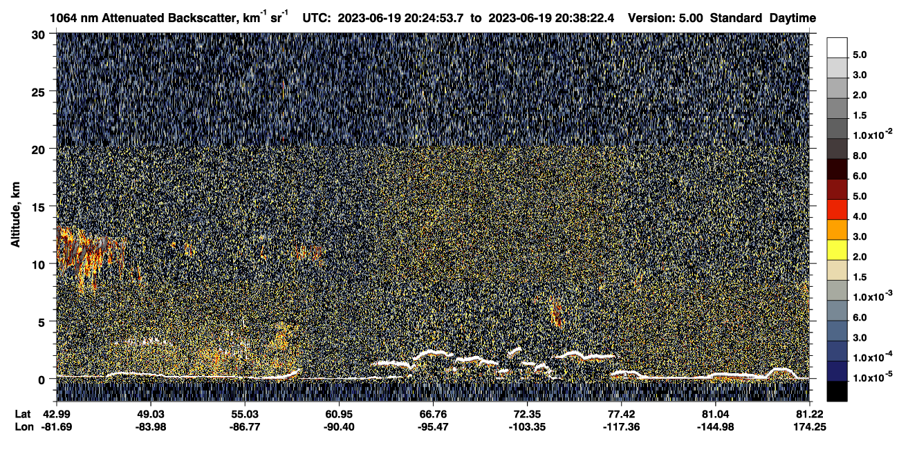 /calipso-imagery/data/BROWSE/production/V5-00/2023-06-19/2023-06-19_19-57-56_V5.00_3_4_CVDcolormap.png image missing