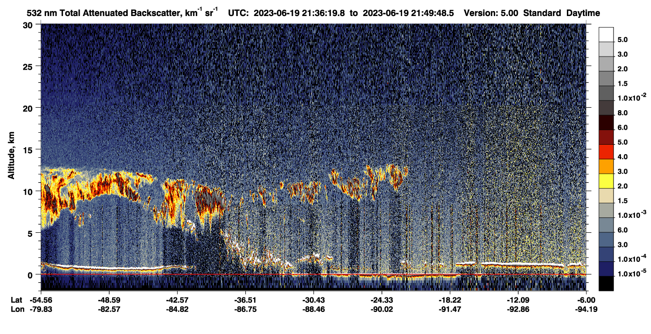 /calipso-imagery/data/BROWSE/production/V5-00/2023-06-19/2023-06-19_21-36-21_V5.00_1_1_CVDcolormap.png image missing