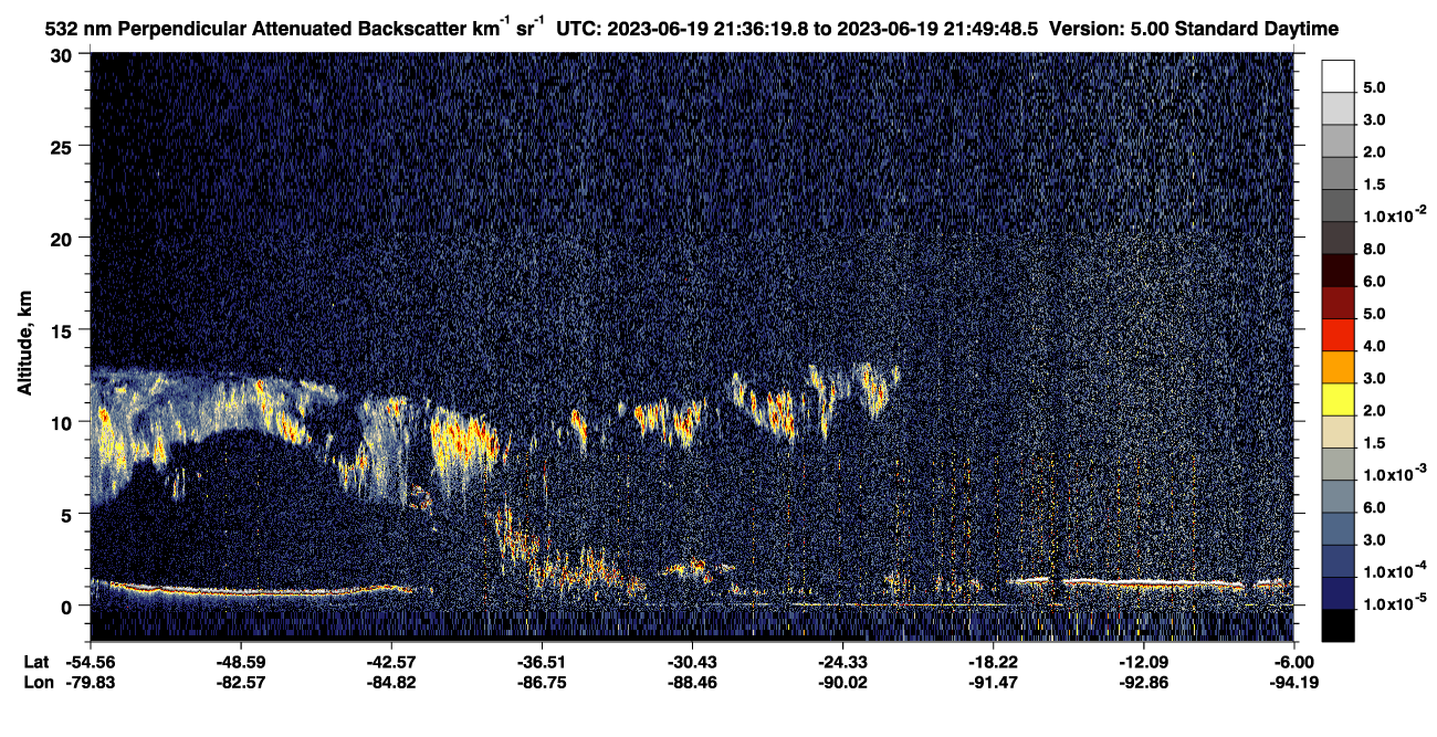 /calipso-imagery/data/BROWSE/production/V5-00/2023-06-19/2023-06-19_21-36-21_V5.00_1_2_CVDcolormap.png image missing