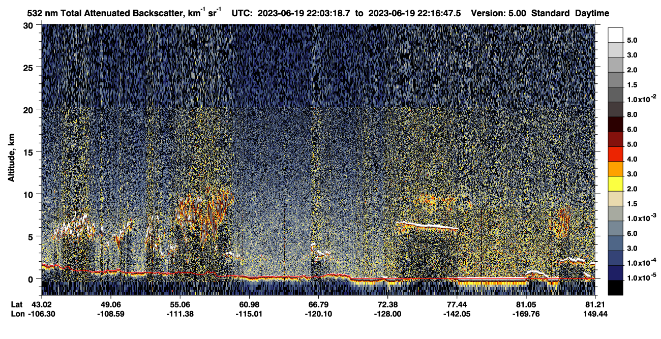 /calipso-imagery/data/BROWSE/production/V5-00/2023-06-19/2023-06-19_21-36-21_V5.00_3_1_CVDcolormap.png image missing