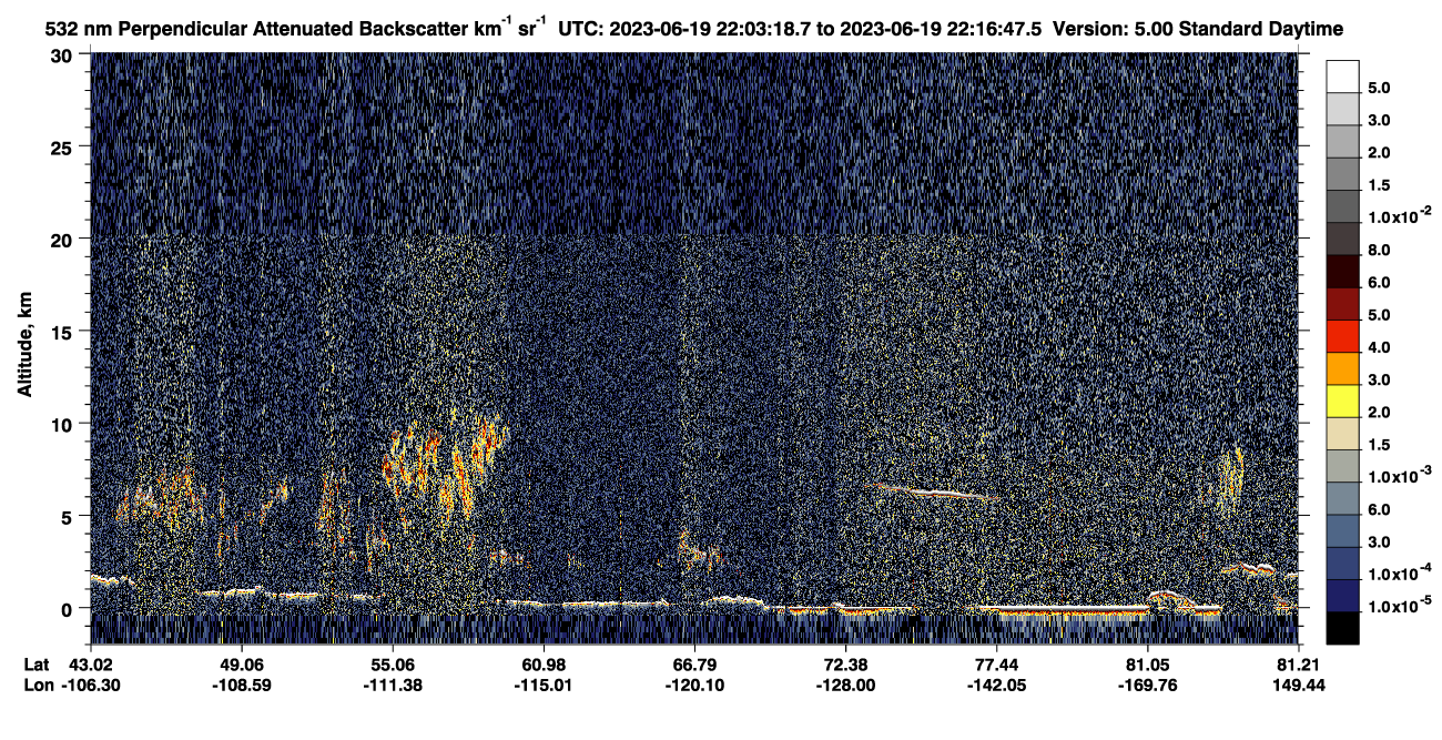 /calipso-imagery/data/BROWSE/production/V5-00/2023-06-19/2023-06-19_21-36-21_V5.00_3_2_CVDcolormap.png image missing