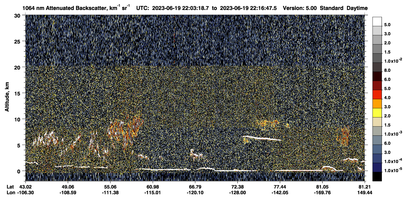 /calipso-imagery/data/BROWSE/production/V5-00/2023-06-19/2023-06-19_21-36-21_V5.00_3_4_CVDcolormap.png image missing