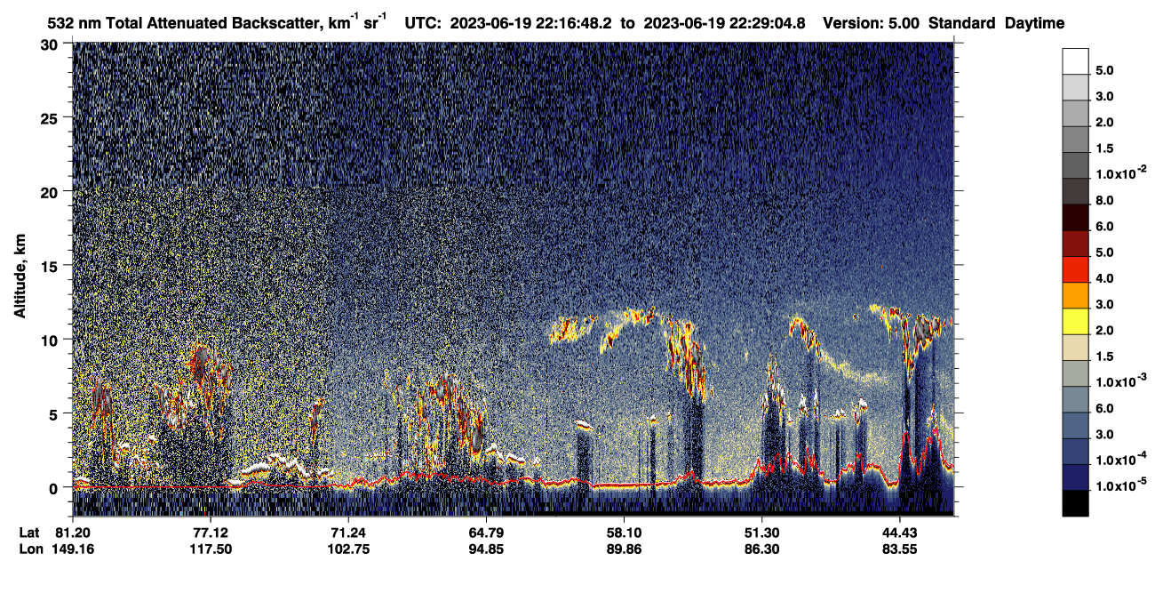 /calipso-imagery/data/BROWSE/production/V5-00/2023-06-19/2023-06-19_21-36-21_V5.00_4_1_CVDcolormap.png image missing
