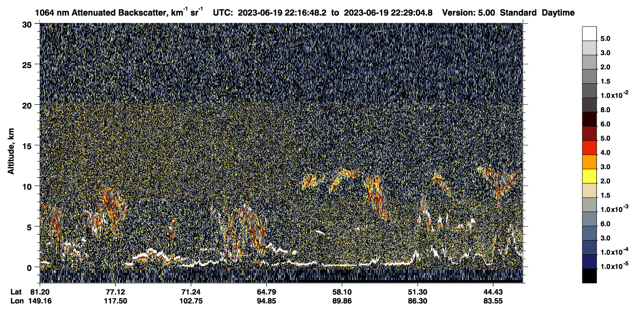 /calipso-imagery/data/BROWSE/production/V5-00/2023-06-19/2023-06-19_21-36-21_V5.00_4_4_CVDcolormap.png image missing