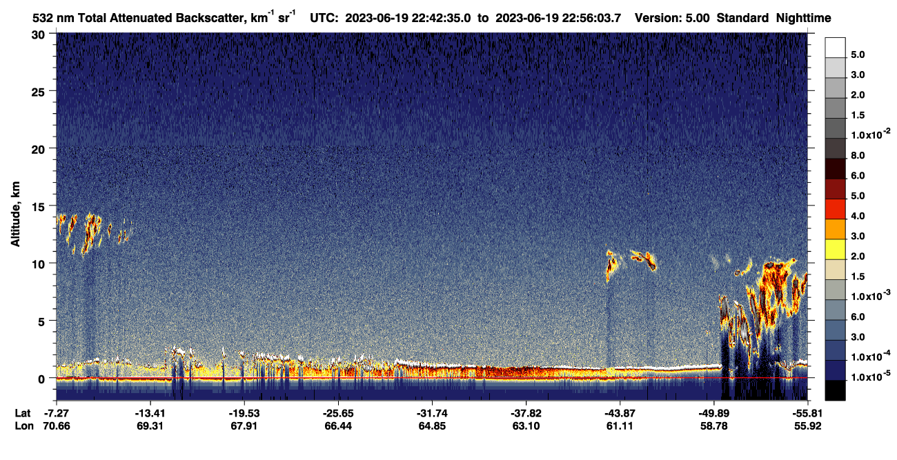/calipso-imagery/data/BROWSE/production/V5-00/2023-06-19/2023-06-19_22-29-06_V5.00_2_1_CVDcolormap.png image missing