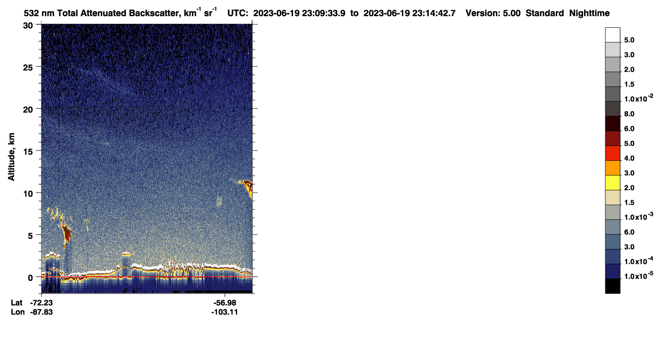 /calipso-imagery/data/BROWSE/production/V5-00/2023-06-19/2023-06-19_22-29-06_V5.00_4_1_CVDcolormap.png image missing