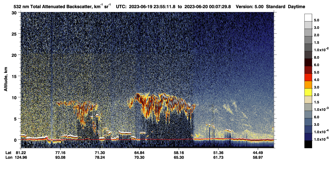 /calipso-imagery/data/BROWSE/production/V5-00/2023-06-19/2023-06-19_23-14-46_V5.00_4_1_CVDcolormap.png image missing