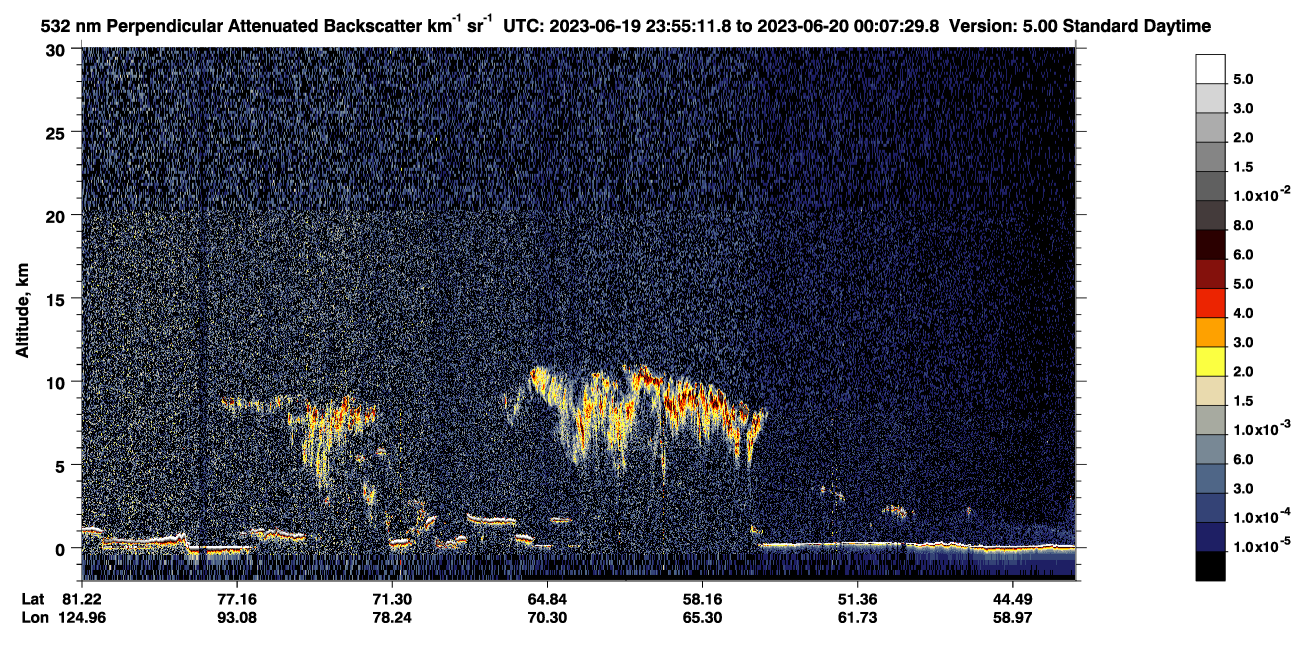 /calipso-imagery/data/BROWSE/production/V5-00/2023-06-19/2023-06-19_23-14-46_V5.00_4_2_CVDcolormap.png image missing