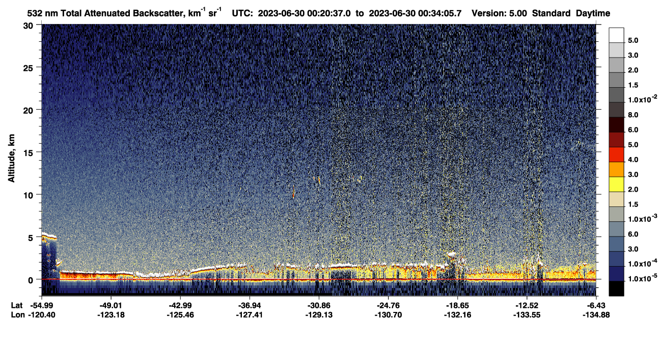 /calipso-imagery/data/BROWSE/production/V5-00/2023-06-30/2023-06-30_00-20-41_V5.00_1_1_CVDcolormap.png image missing