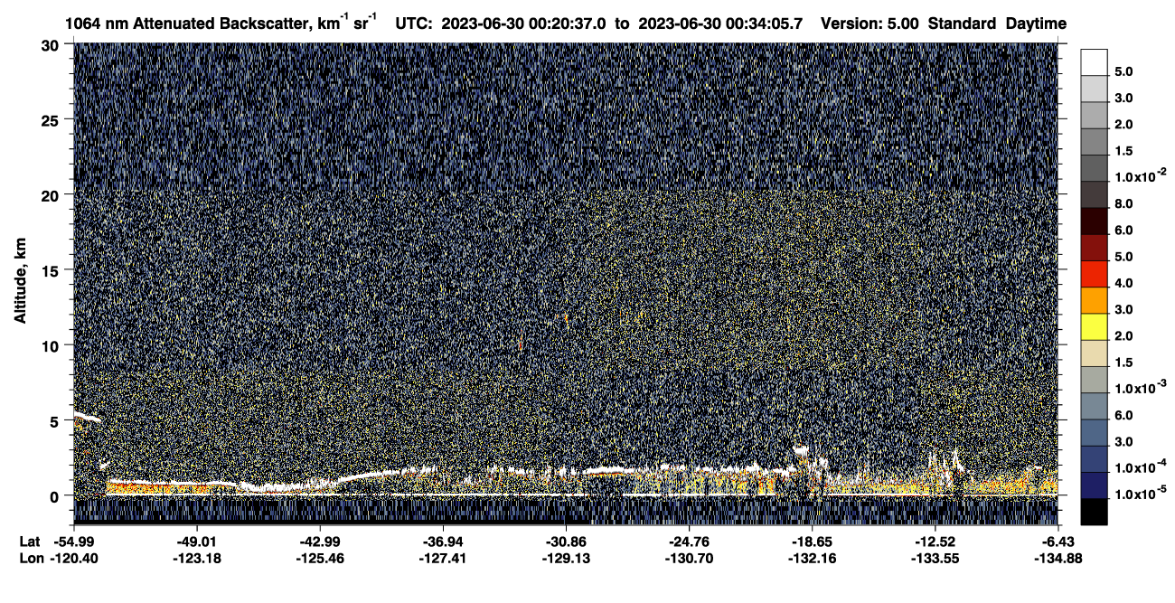 /calipso-imagery/data/BROWSE/production/V5-00/2023-06-30/2023-06-30_00-20-41_V5.00_1_4_CVDcolormap.png image missing