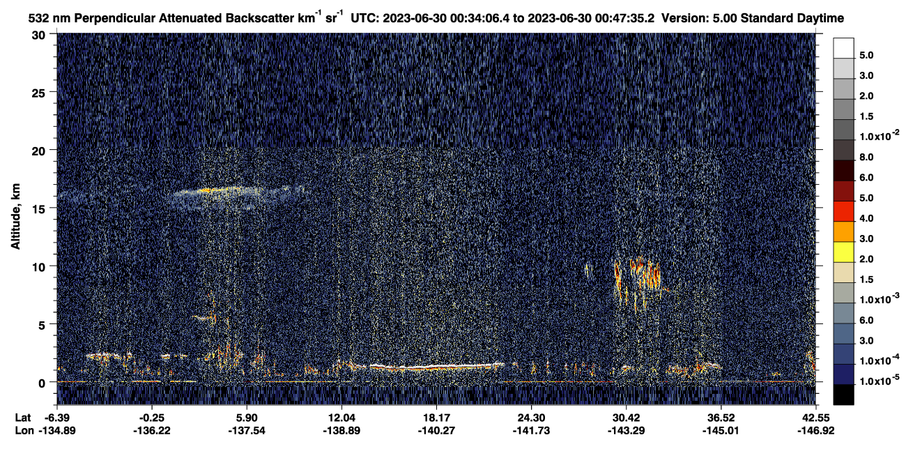 /calipso-imagery/data/BROWSE/production/V5-00/2023-06-30/2023-06-30_00-20-41_V5.00_2_2_CVDcolormap.png image missing