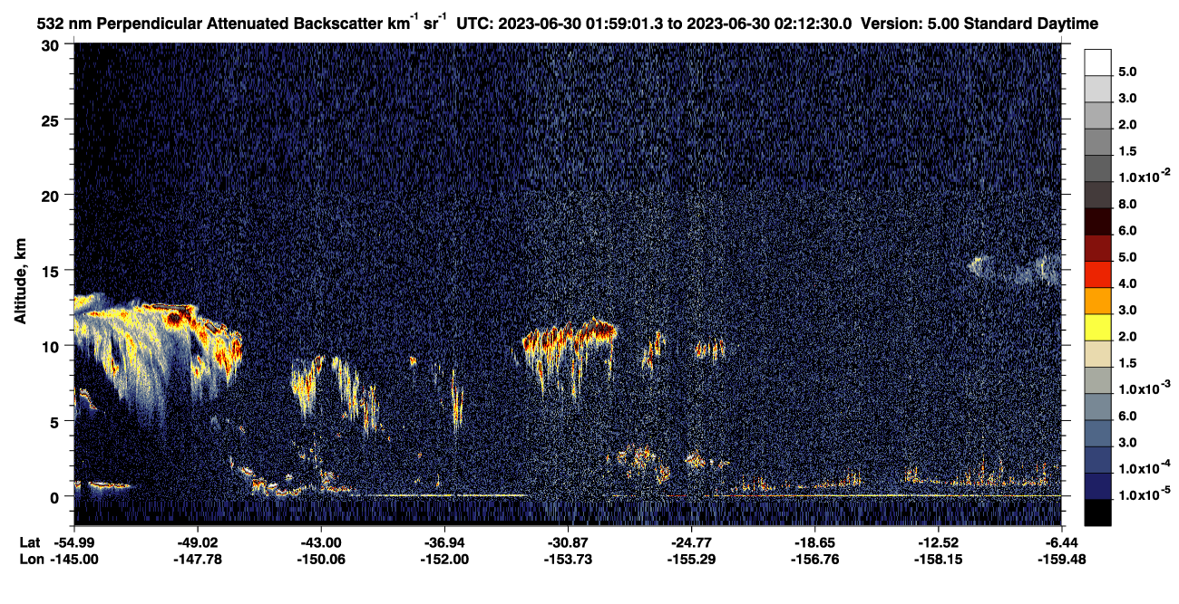 /calipso-imagery/data/BROWSE/production/V5-00/2023-06-30/2023-06-30_01-59-06_V5.00_1_2_CVDcolormap.png image missing