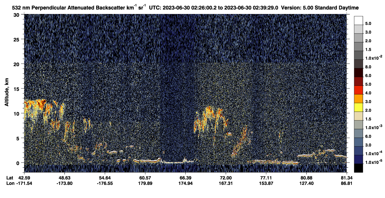 /calipso-imagery/data/BROWSE/production/V5-00/2023-06-30/2023-06-30_01-59-06_V5.00_3_2_CVDcolormap.png image missing