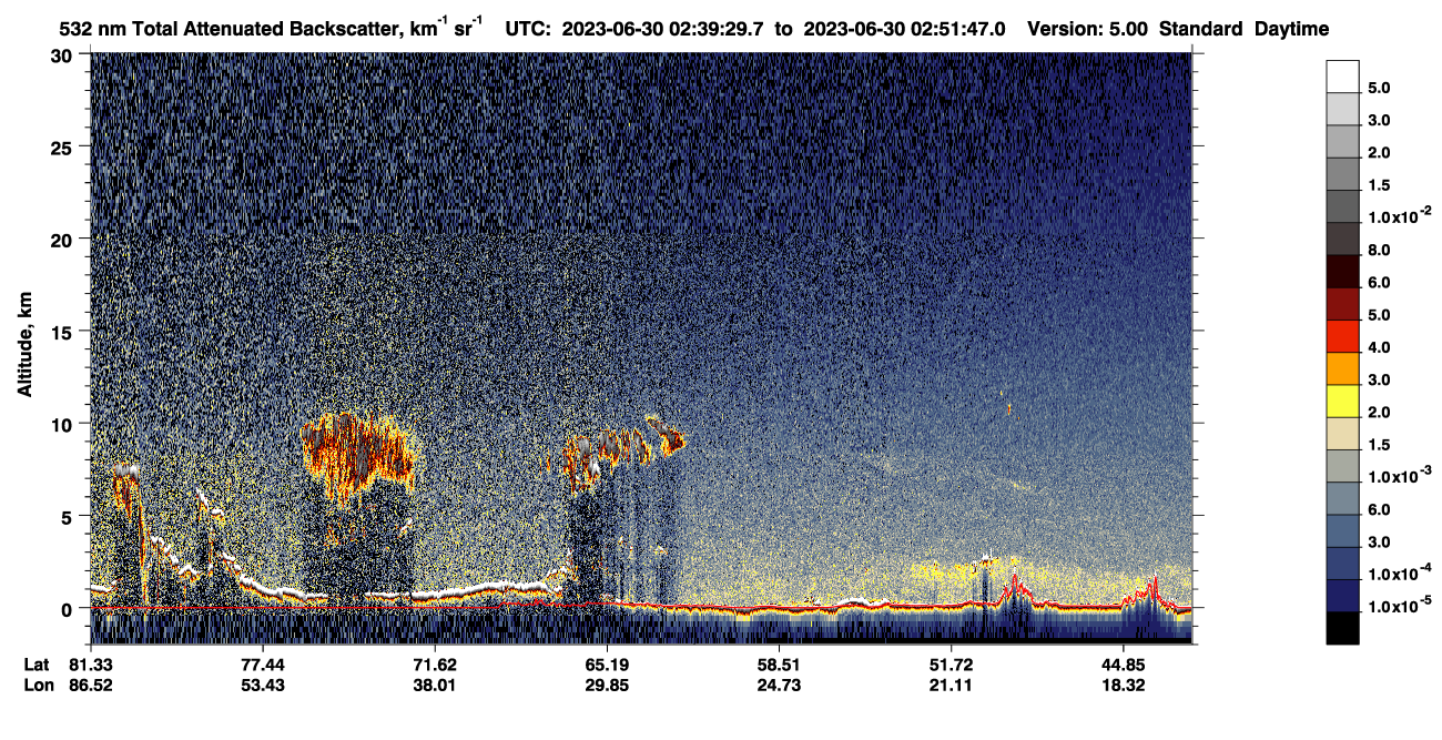 /calipso-imagery/data/BROWSE/production/V5-00/2023-06-30/2023-06-30_01-59-06_V5.00_4_1_CVDcolormap.png image missing