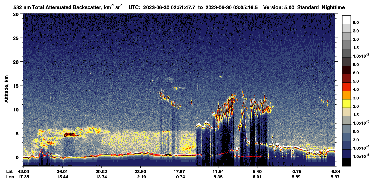 /calipso-imagery/data/BROWSE/production/V5-00/2023-06-30/2023-06-30_02-51-51_V5.00_1_1_CVDcolormap.png image missing
