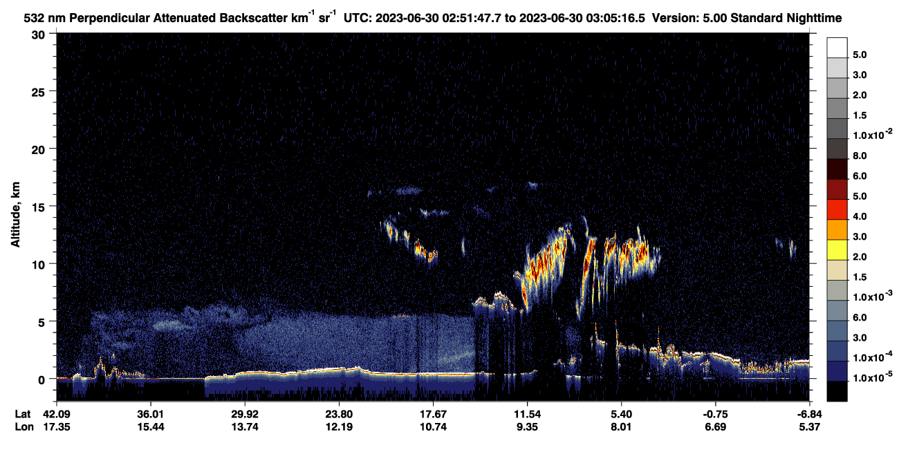 /calipso-imagery/data/BROWSE/production/V5-00/2023-06-30/2023-06-30_02-51-51_V5.00_1_2_CVDcolormap.png image missing