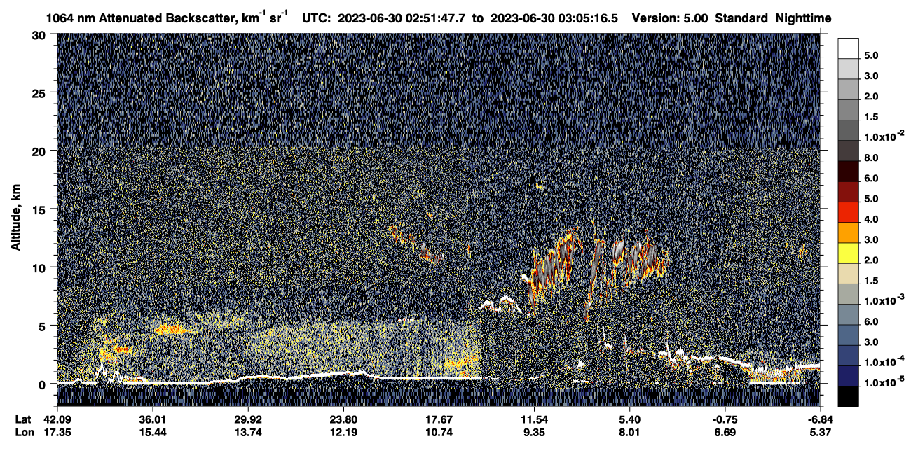 /calipso-imagery/data/BROWSE/production/V5-00/2023-06-30/2023-06-30_02-51-51_V5.00_1_4_CVDcolormap.png image missing